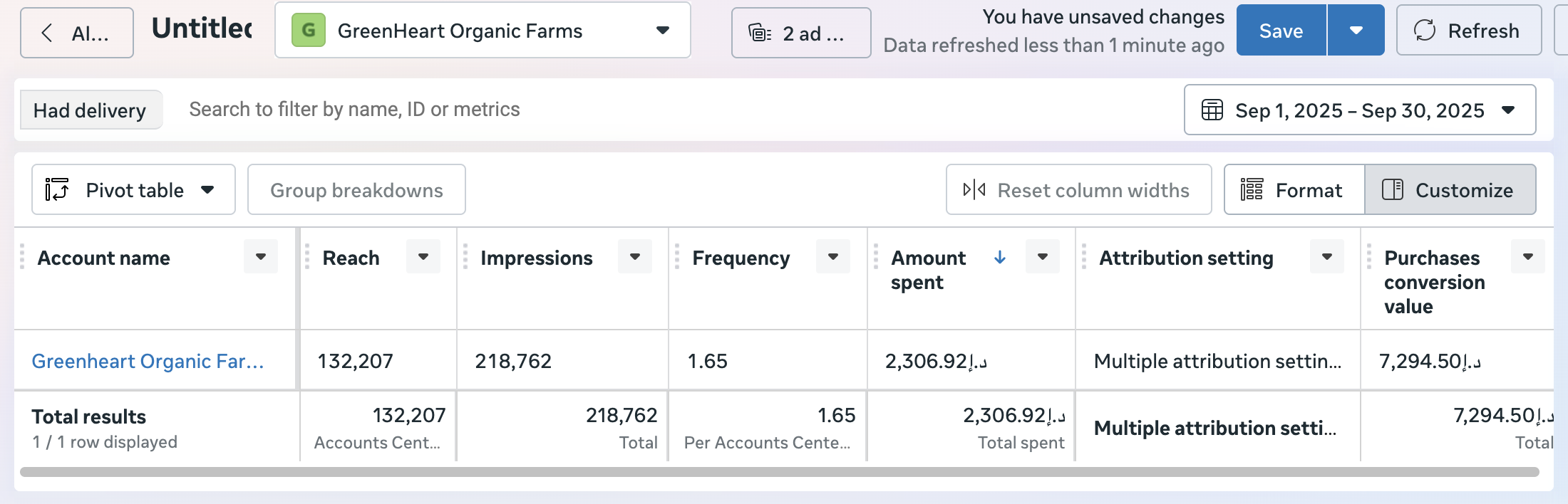 Meta Ads Result 4